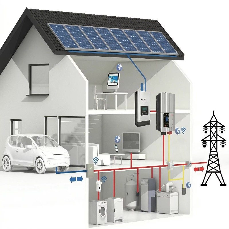 Zestaw hybrydowego systemu sol – Sustainable Living Off Grid recenzja i cena